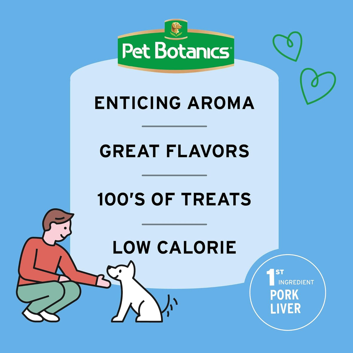Pet Botanics Mini Training Rewards – Chicken Flavor, 500 Soft & Chewy Treats